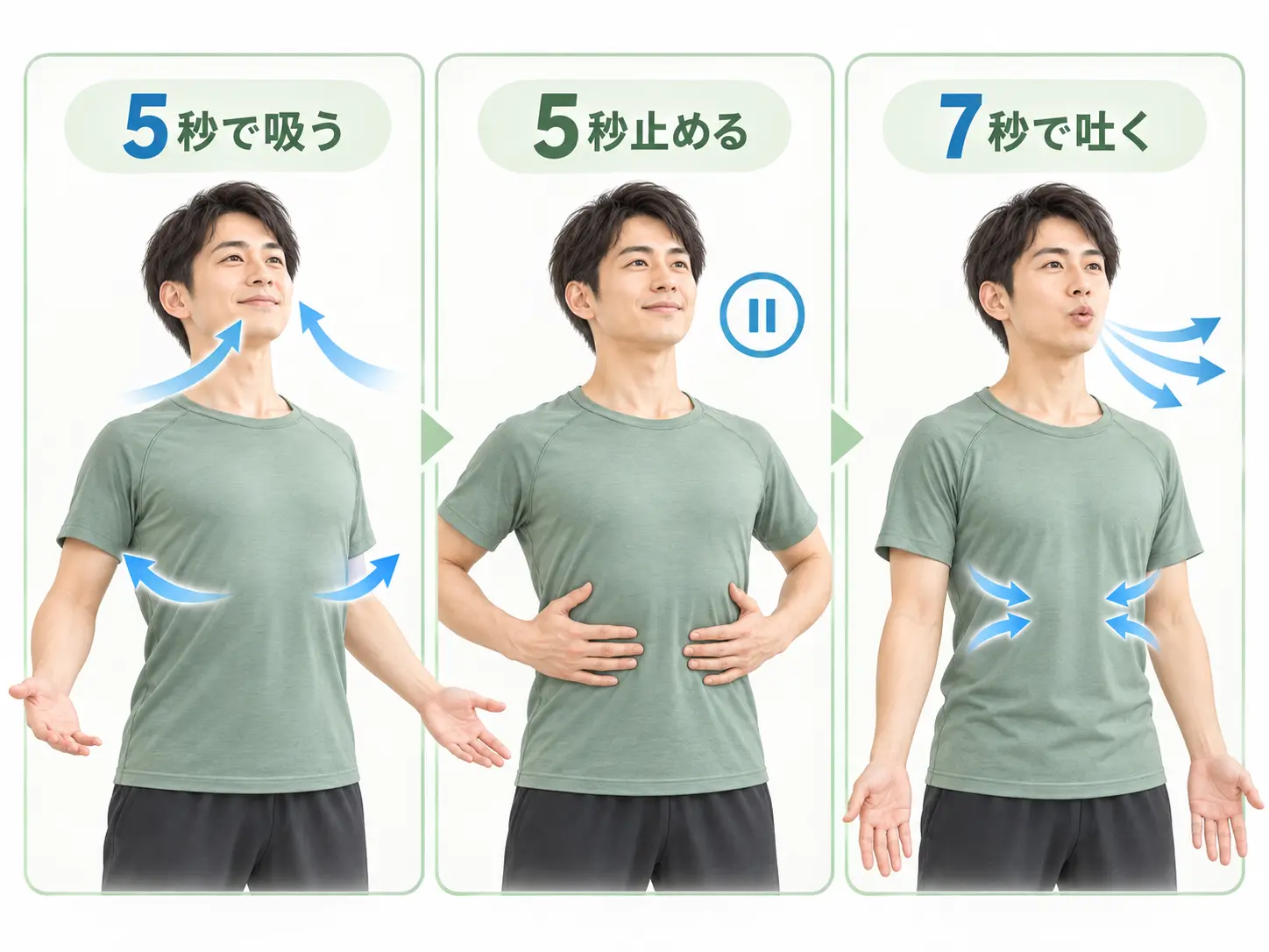 首と肩の力を抜いて呼吸を行うセルフケアのイメージ
