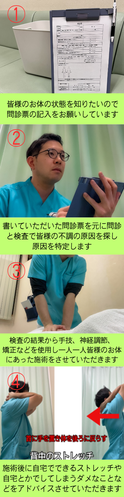 施術の流れ説明