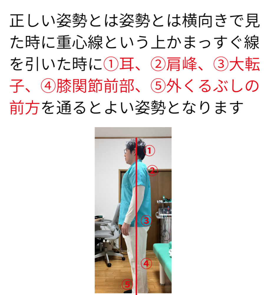 正しい姿勢