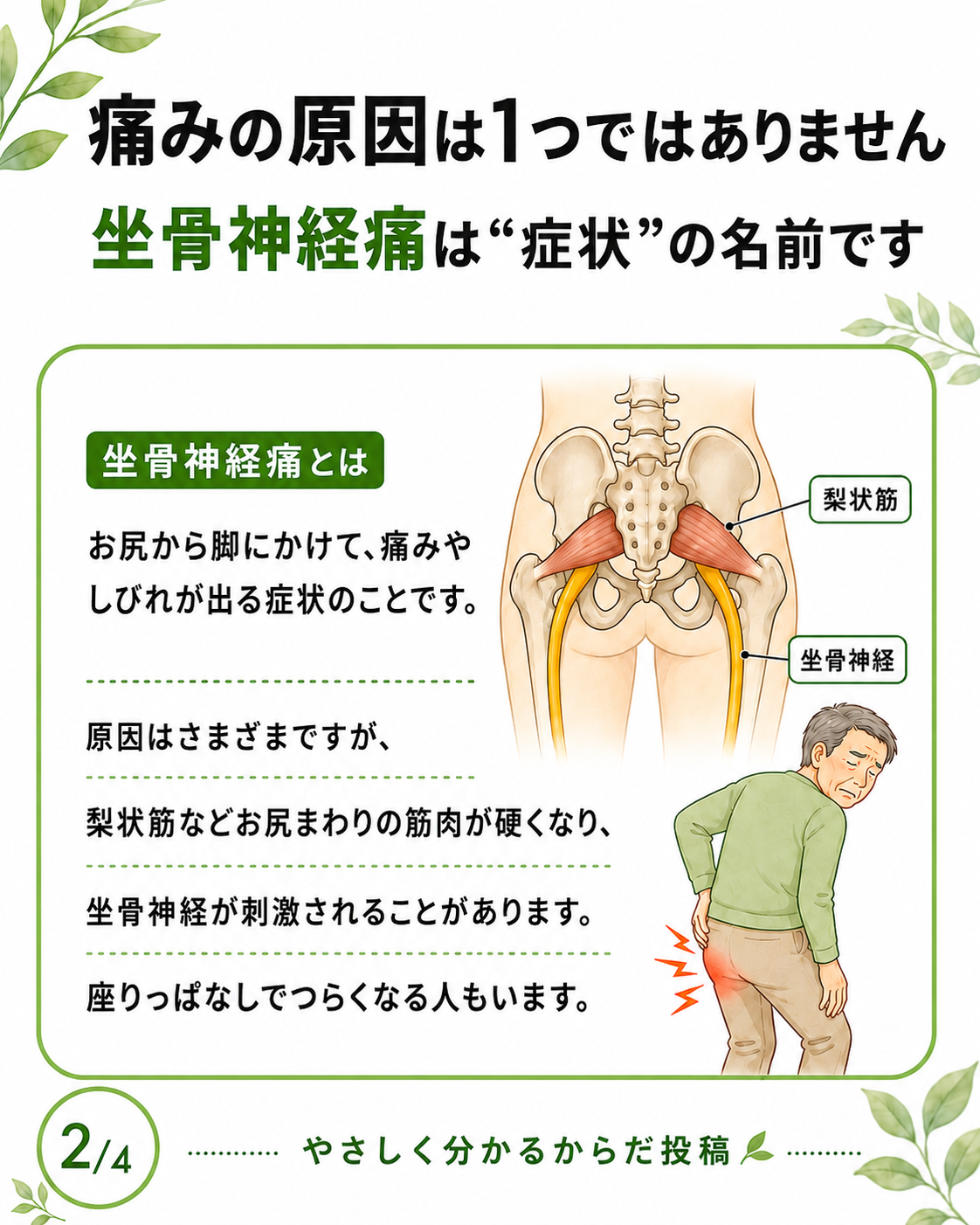 坐骨神経痛について