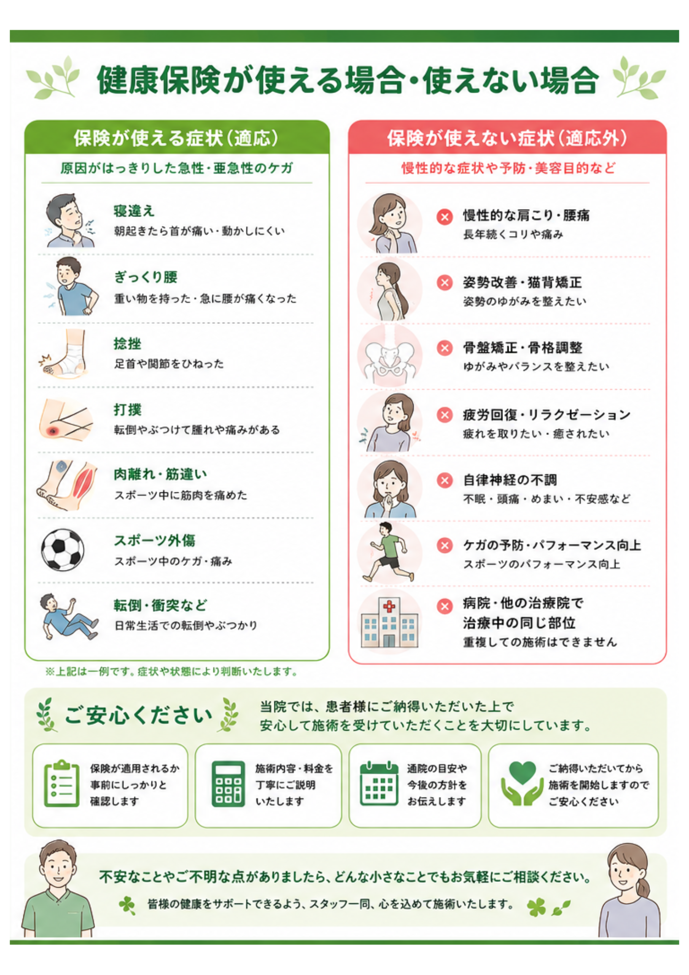 健康保険施術について